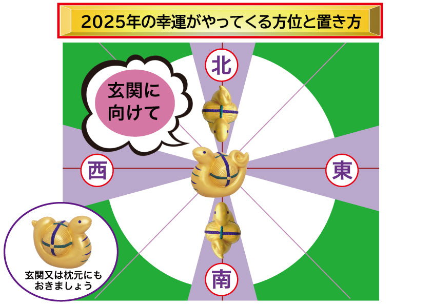 Dr.コパ 開運の干支 大開運・大金運 開運巳の置物